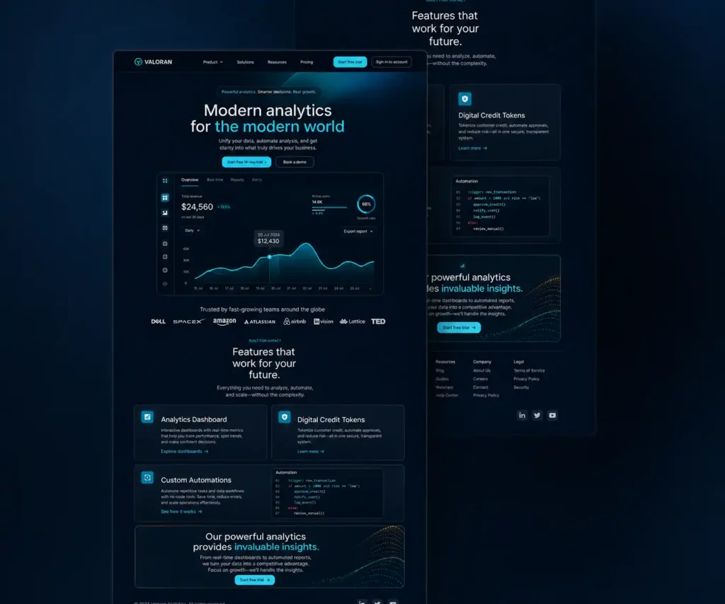 Valoran website development dashboard with analytics and automation features.